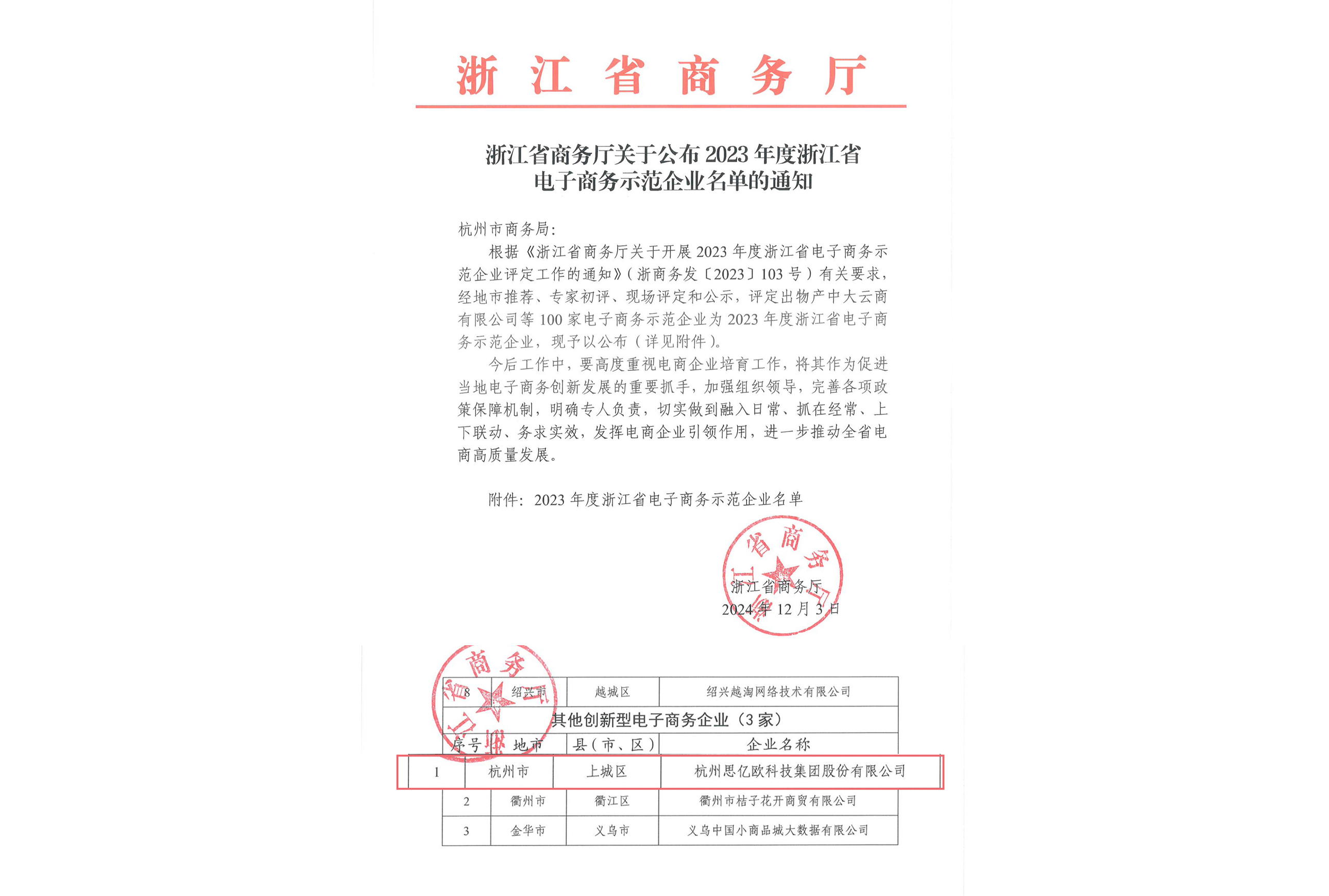 浙江省电子商务示范企业