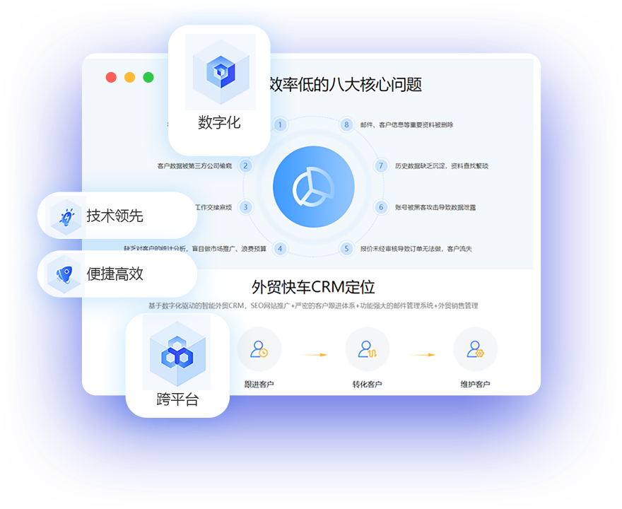 外贸管理软件