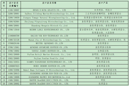 关注！近期外贸大事