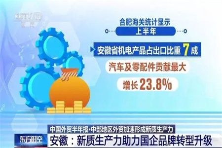 各地交出外贸成绩单
