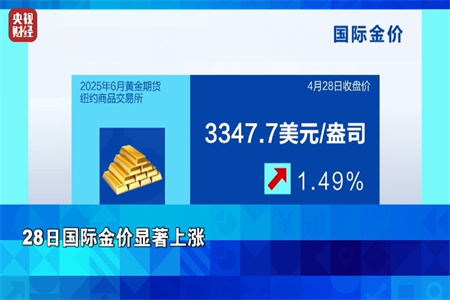 金价，又大涨！